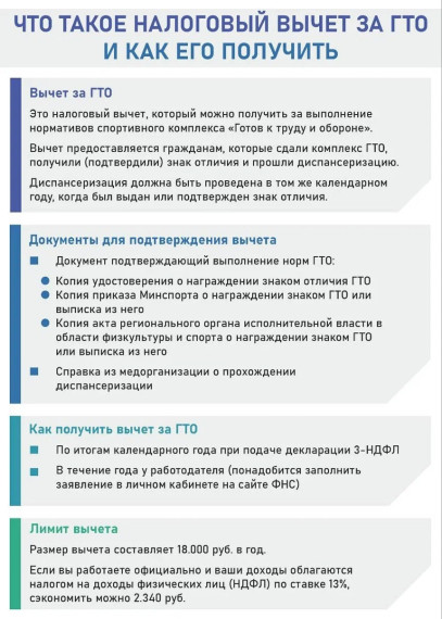 Налоговый вычет за ГТО. Налоговый вычет за ГТО.