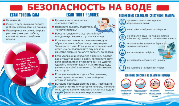 ИНФОРМАЦИОННОЕ СООБЩЕНИЕ. ИНФОРМАЦИОННОЕ СООБЩЕНИЕ.
